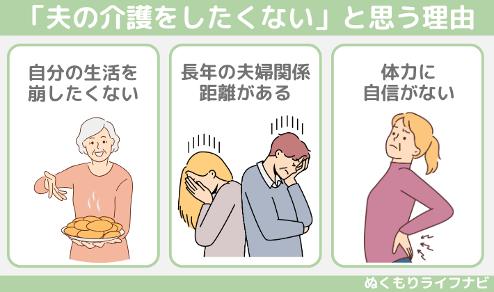 「夫の介護をしたくない」と思う理由