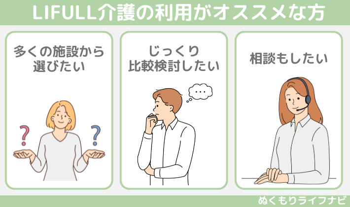 LIFULL介護がおすすめなかた