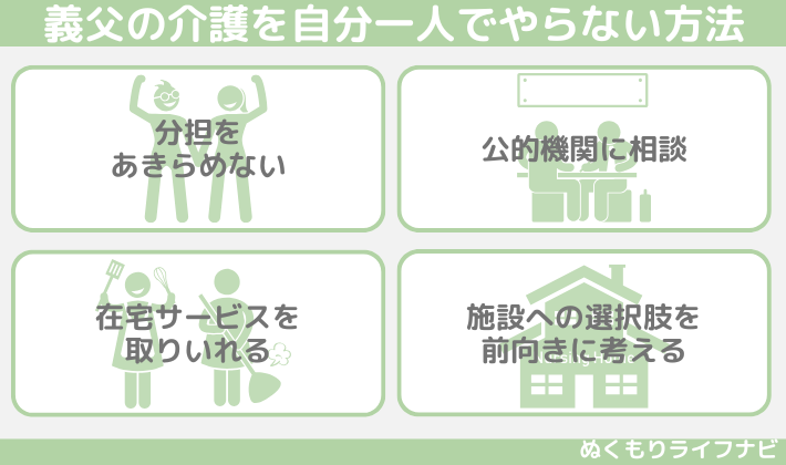 義父の介護を自分一人でやらない方法