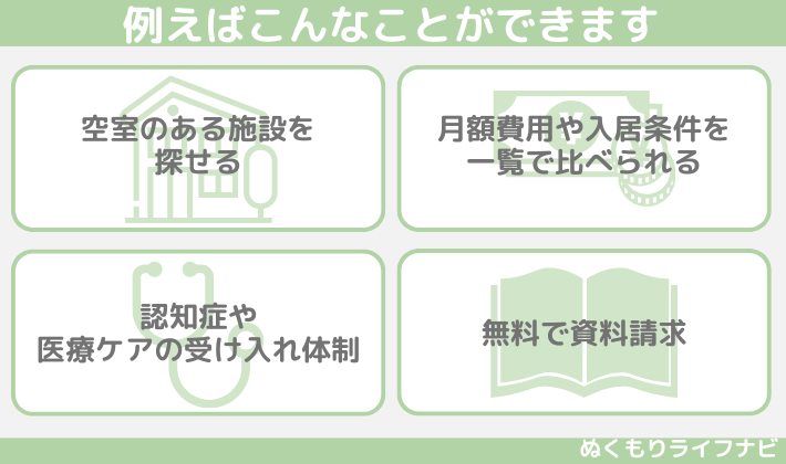 老人ホーム検索サイトでできること