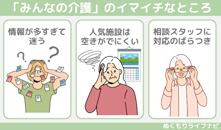 みんなの介護のイマイチなところ