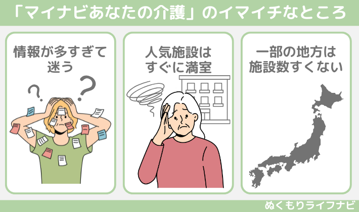 マイナビあなたの介護がイマイチなところ