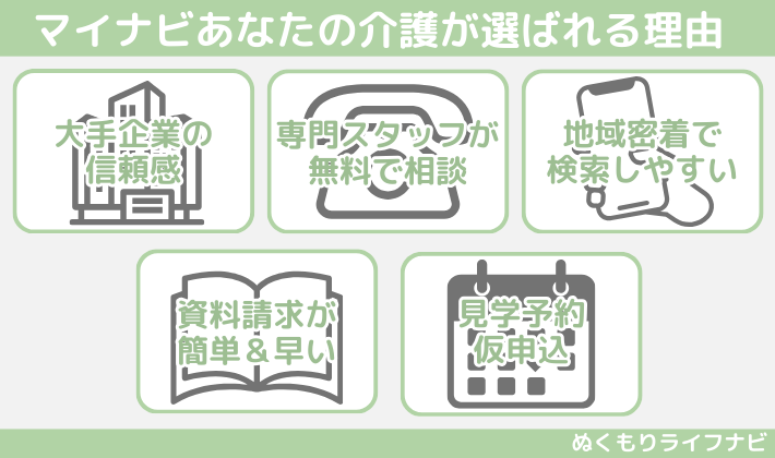 マイナビあなたの介護が選ばれる理由
