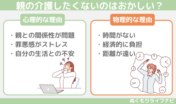 親の介護したくないのはおかしい？その心理的な理由と物理的な理由