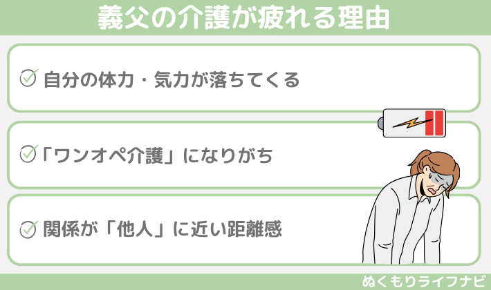 義父の介護が疲れる理由