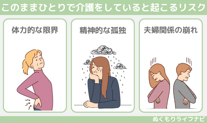 このままひとりで介護をしていると起こるリスク
