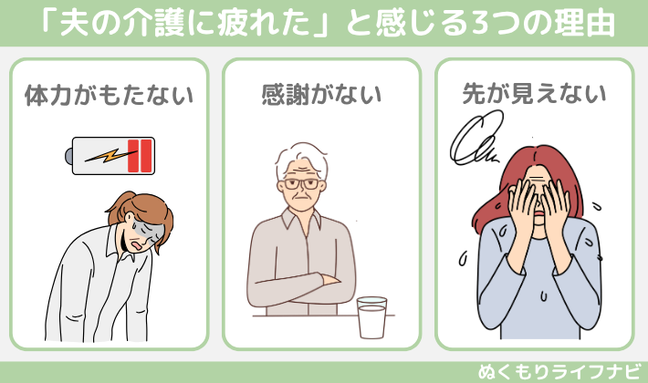 「夫の介護に疲れた」と感じる3つの理由