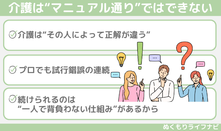 介護は“マニュアル通り”ではできない——だからこそチームで支えている