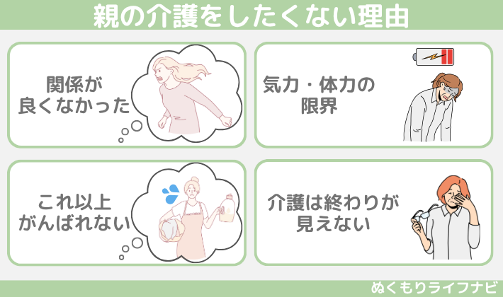 親の介護をしたくない理由