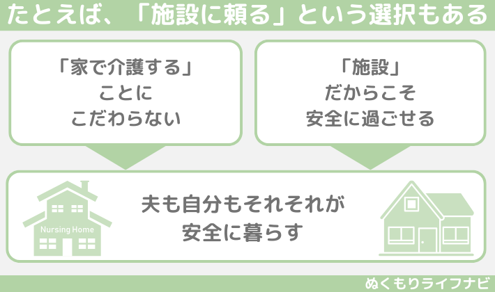 たとえば、「施設に頼る」という選択もある