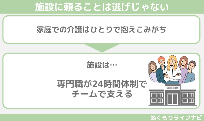 施設に頼ることは“逃げ”じゃない、“次の形の愛情”