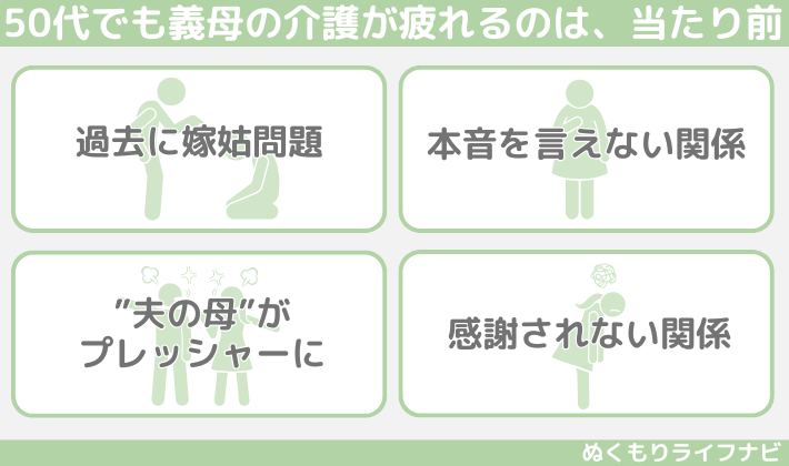 50代でも義母の介護が疲れるのは、当たり前のことです